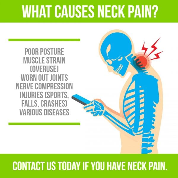 Neck Pain | Symptoms, Causes, Treatment | Family Health Chiropractic