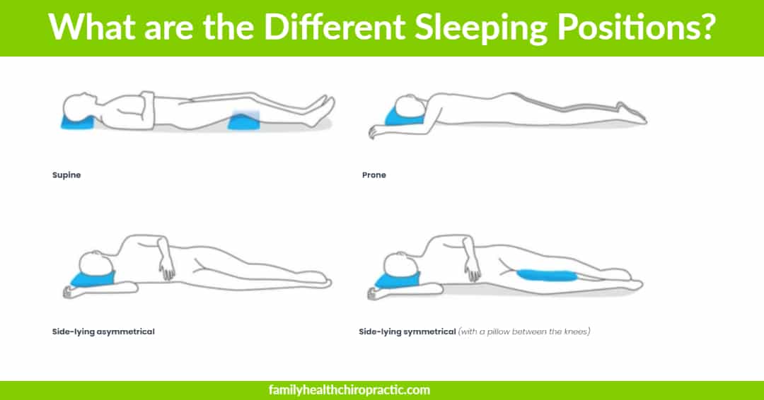 Best Sleeping Positions for Neck and Back Pain - Seattle, WA - Brain and  Spine Surgery