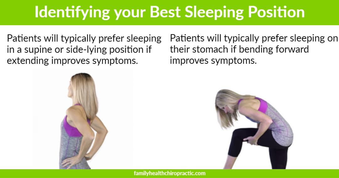 Best Sleeping Position for Lower Back Pain Relief