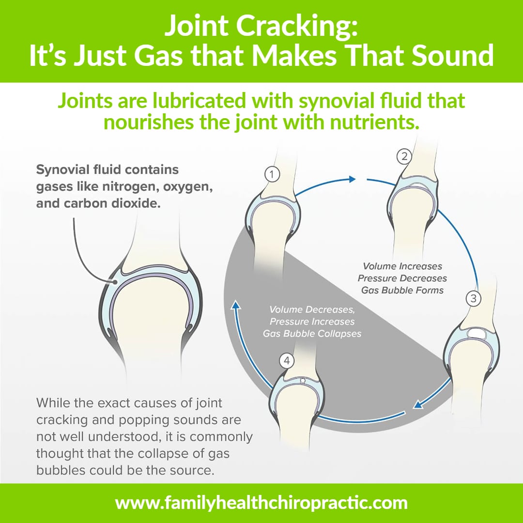 Joint Cracking Family Health Chiropractic