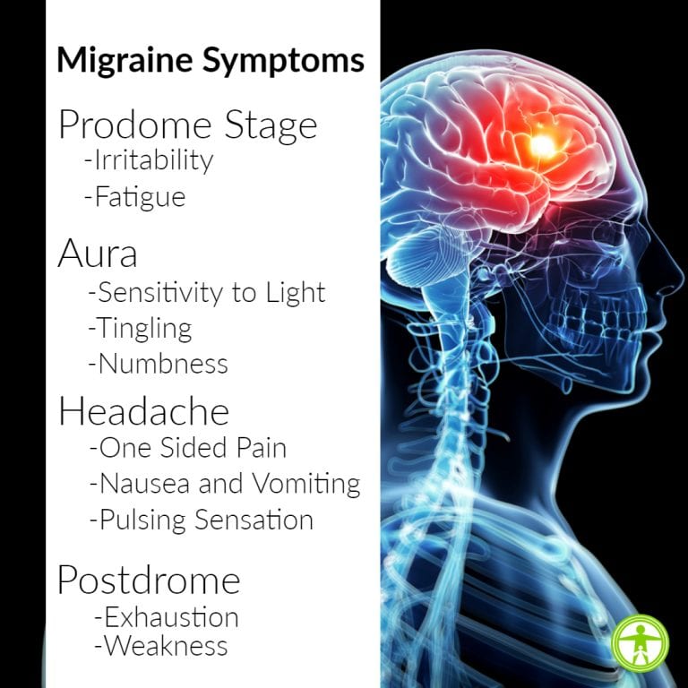 Austin Chiropractor - Migraine Headaches - Symptoms, Causes, Treatment