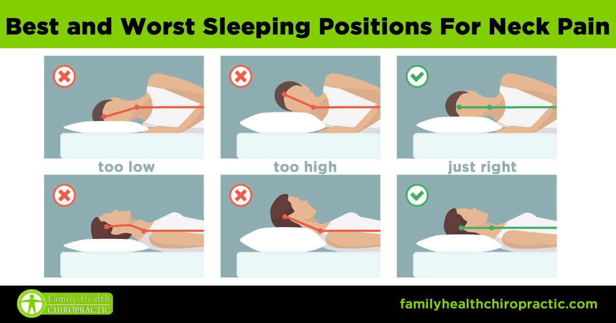 Sleeping Positions that Cause Neck Pain | Family Health Chiropractic