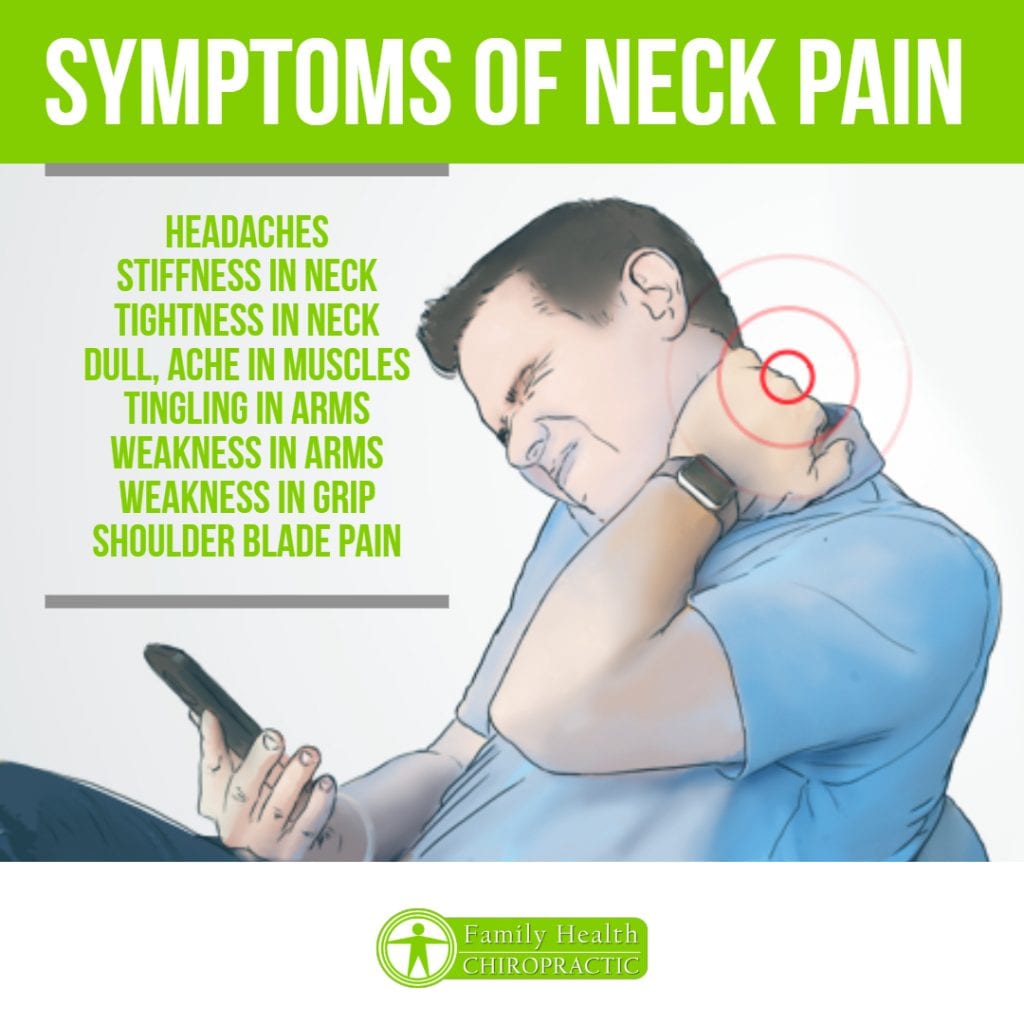 Neck Pain - Symptoms, Causes & Treatments