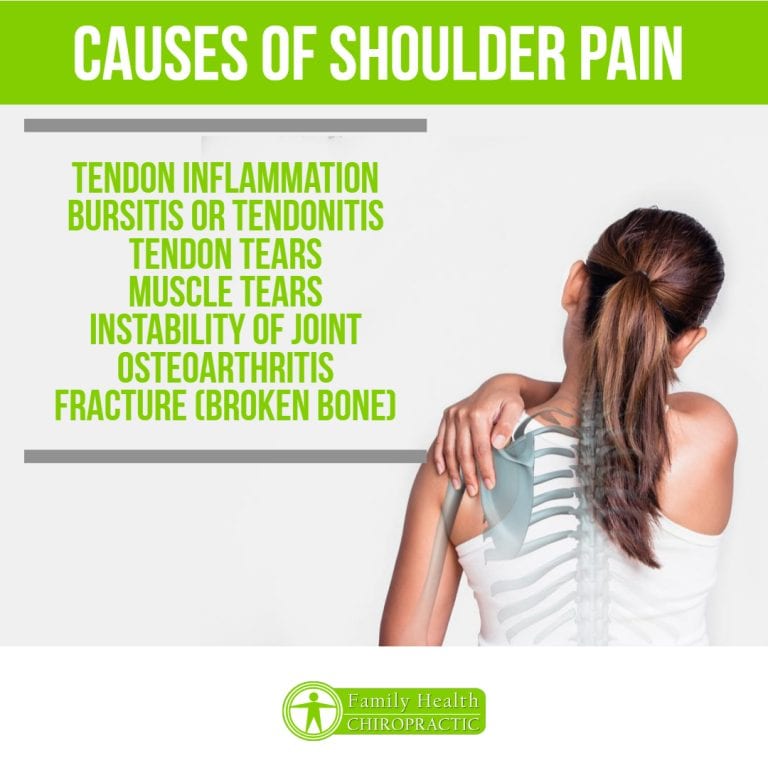 Shoulder Pain Treatment in Austin, TX | Family Health Chiropractic