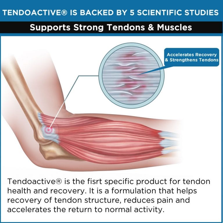 Collagen Peptides and Why You Should Take Them | Family Health Chiropractic