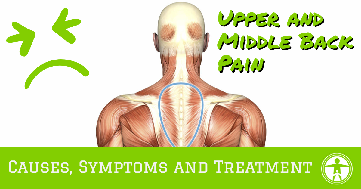 Mid & Upper Back Pain  Central Health Physiotherapy